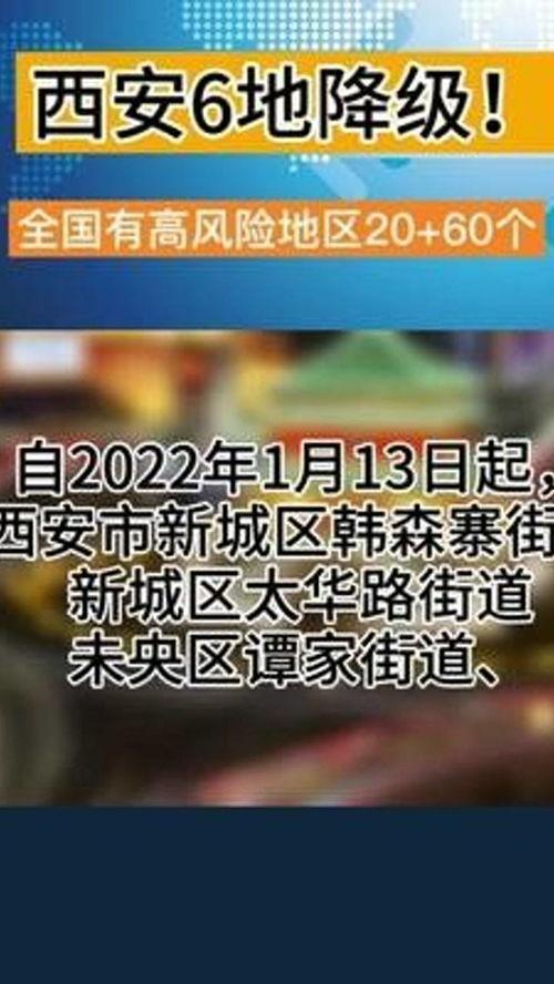 西安爆料最新消息今天新闻,今日新闻聚焦热点事件  第1张