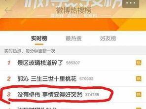 卓伟爆料李光洁视频全集,李光洁视频全集幕后真相大起底  第1张